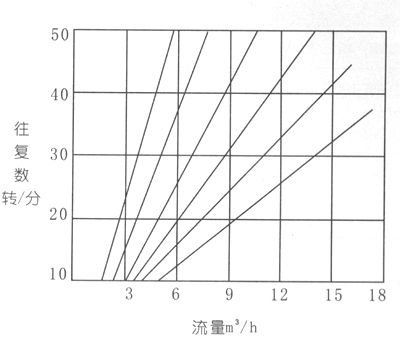 DBYķ綯Ĥͼ